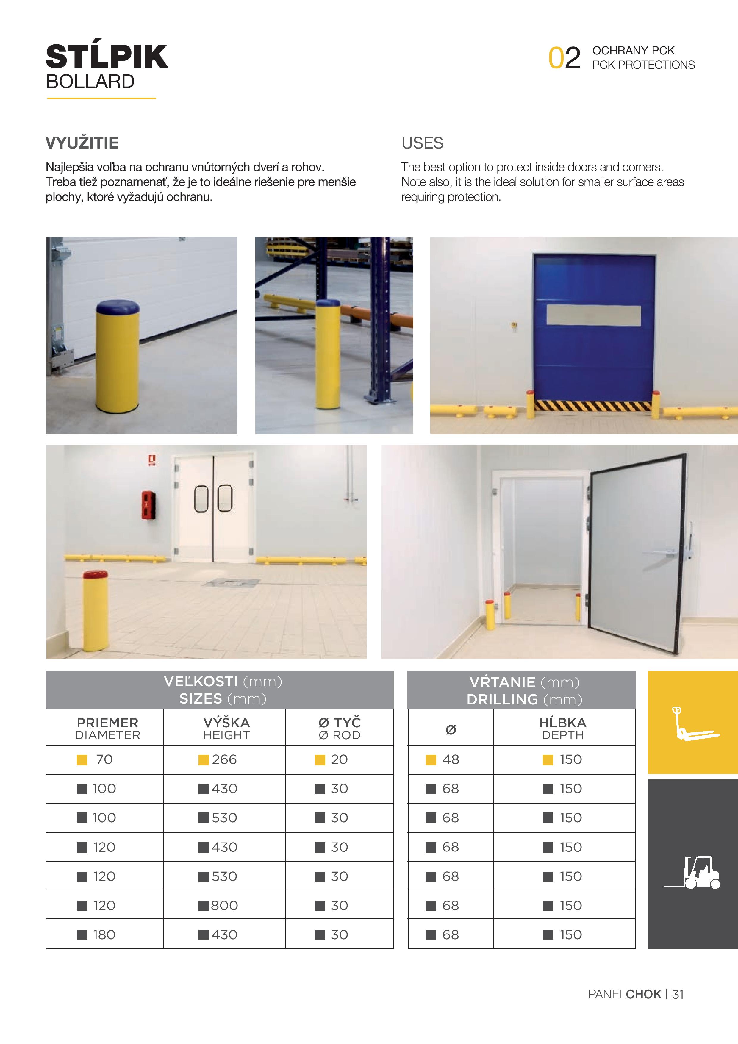 Flexibilne Ochranne Bariery Katalog 210x297 Low Jednostranovy Page 031